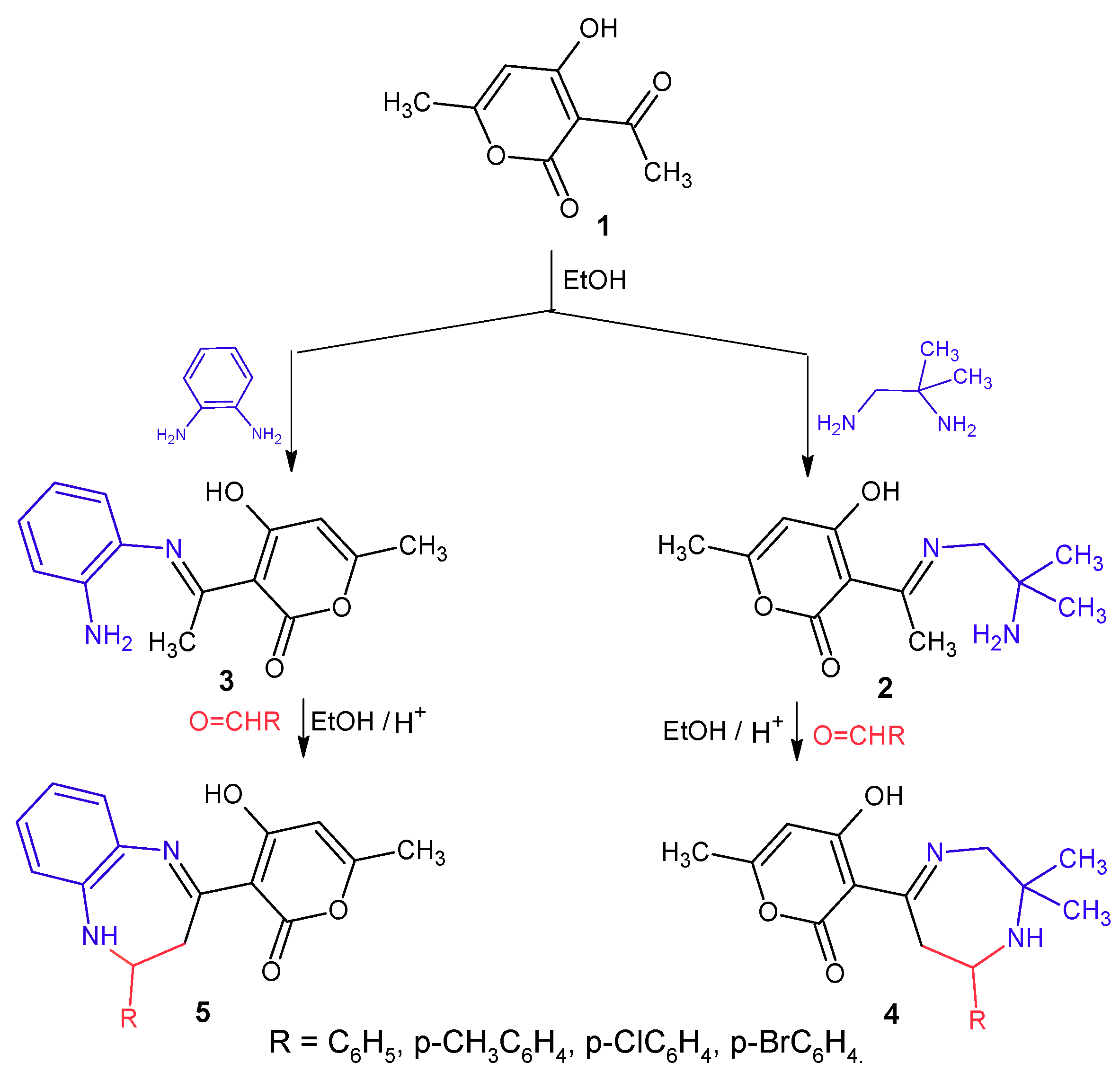 Molecules 16 00092 sch001