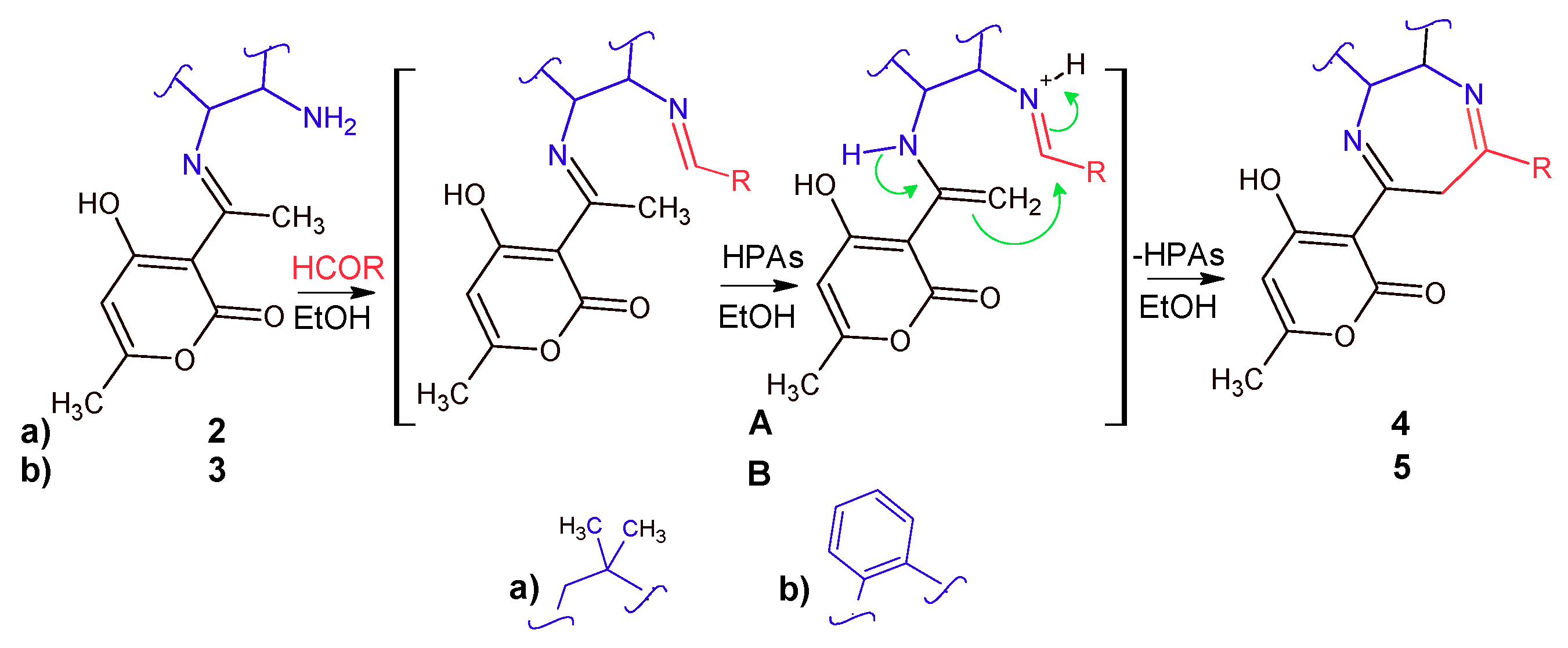 Molecules 16 00092 sch002