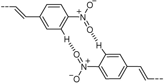 Molecules 16 00119 g004 550
