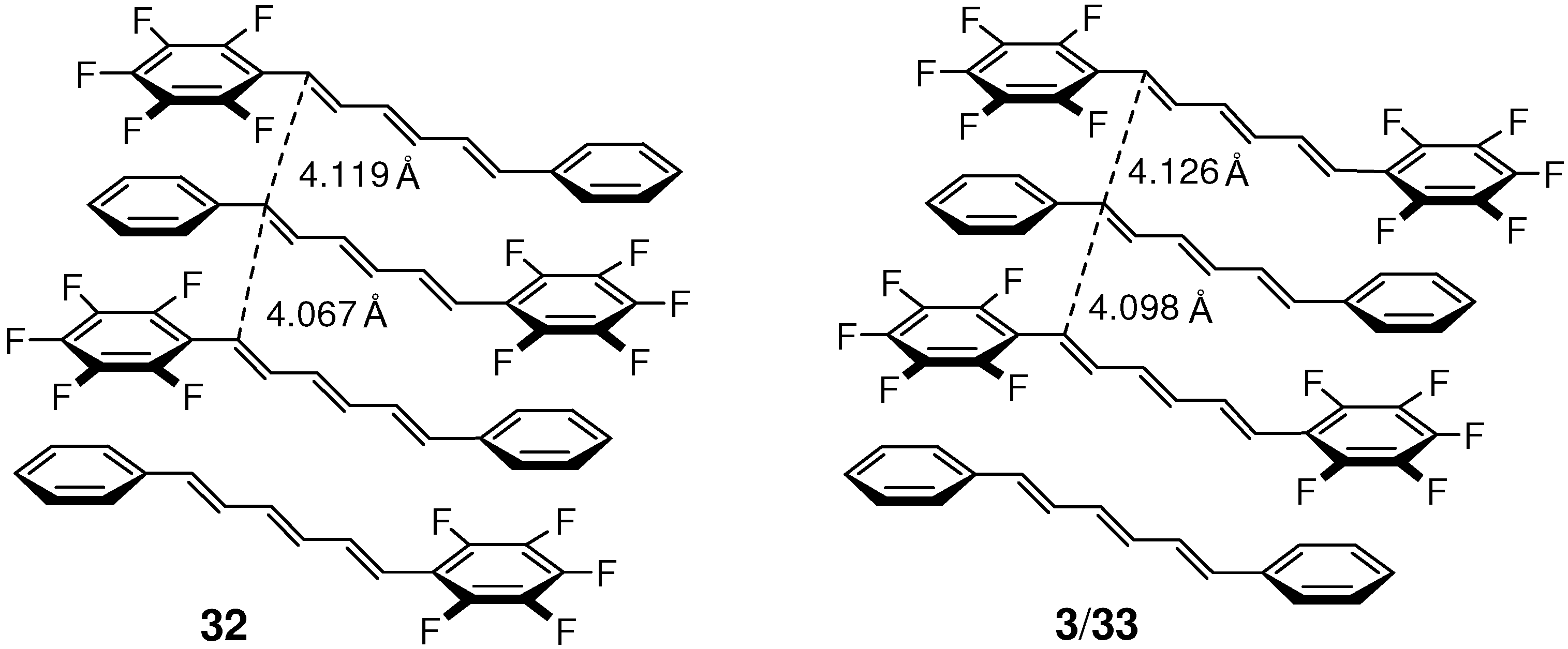 Molecules 16 00119 g006
