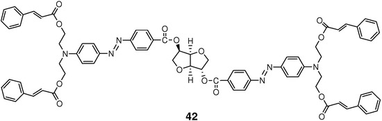 Molecules 16 00119 g012 550