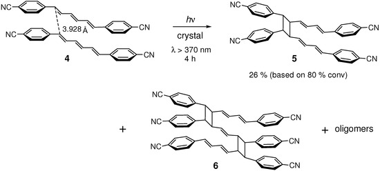 Molecules 16 00119 g013 550