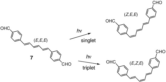 Molecules 16 00119 g015 550