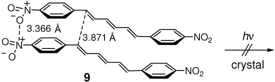 Molecules 16 00119 g016 550