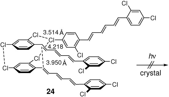 Molecules 16 00119 g022 550