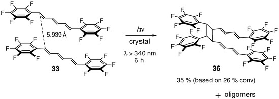 Molecules 16 00119 g026 550
