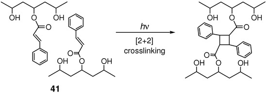 Molecules 16 00119 g028 550