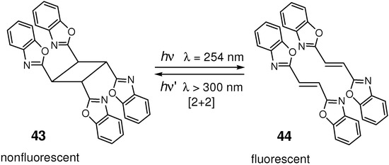 Molecules 16 00119 g030 550