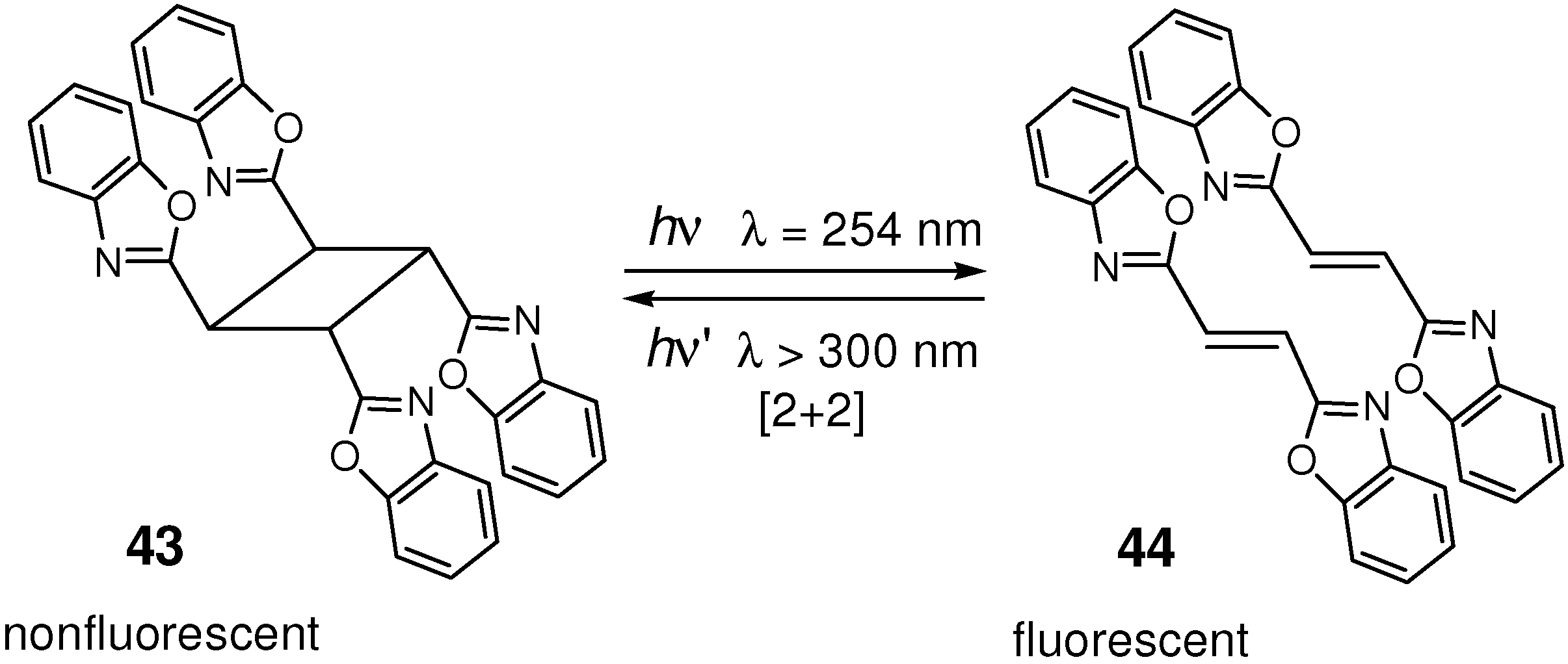 Molecules 16 00119 g030