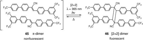 Molecules 16 00119 g031 550
