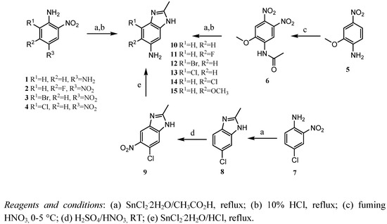 Molecules 16 00175 g002 550