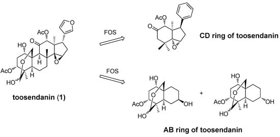 Molecules 16 00202 g004 550