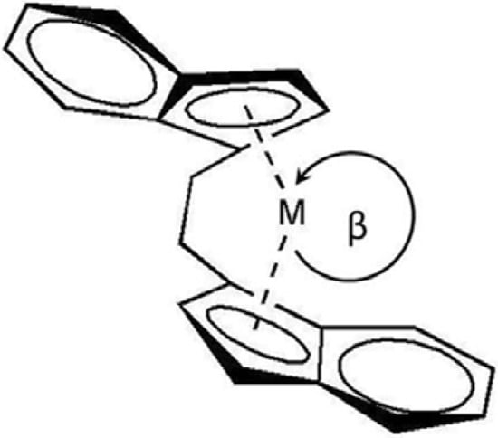 Molecules 16 00373 g001 550