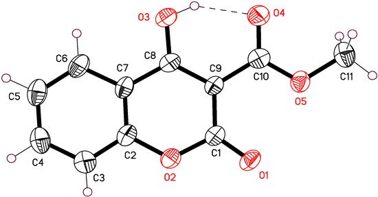 Molecules 16 00384 g004 550