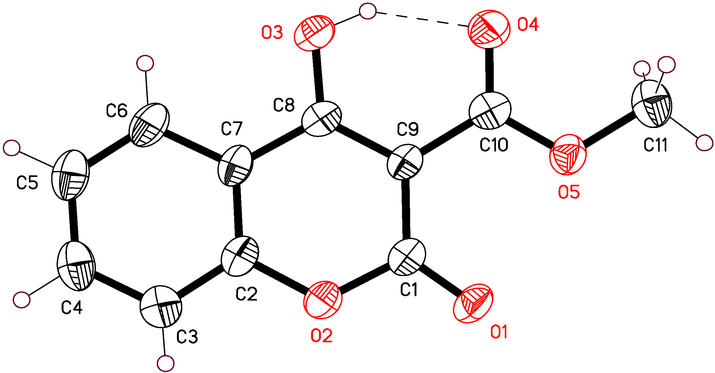 Molecules 16 00384 g004