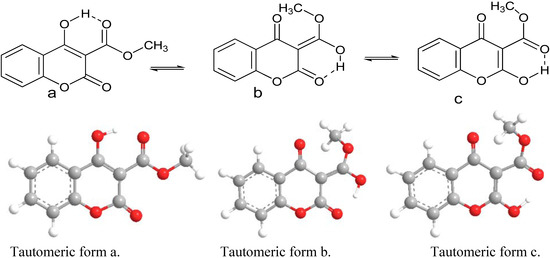 Molecules 16 00384 g006 550
