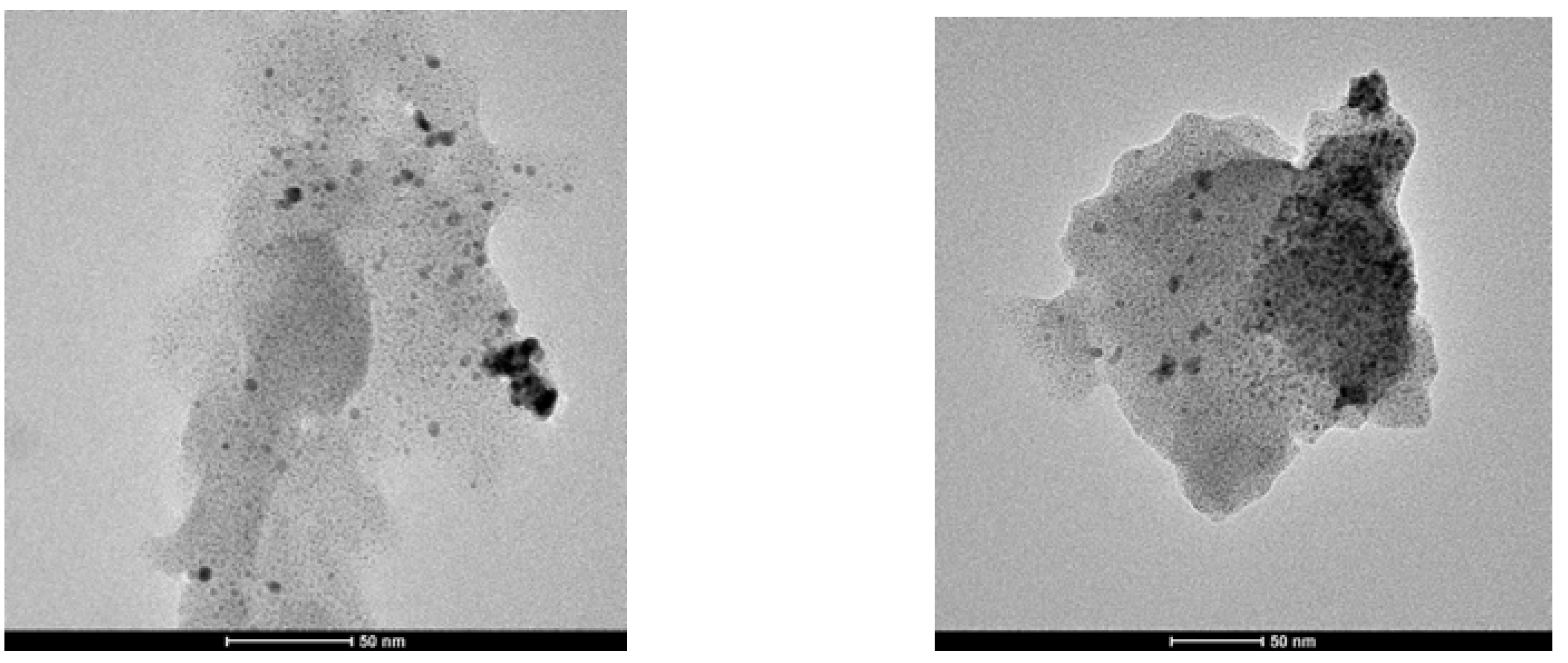 Molecules 16 00427 g006