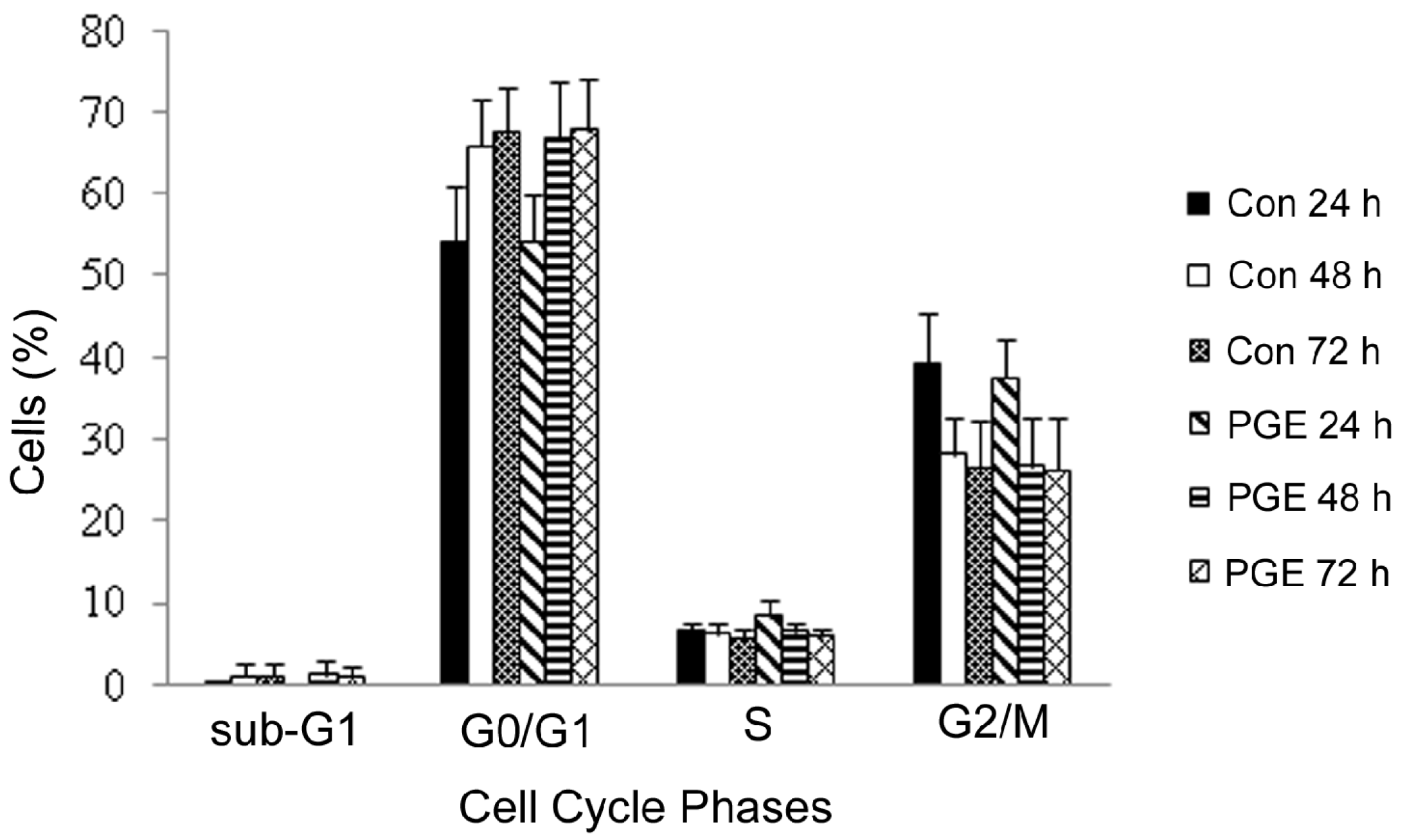 Molecules 16 00477 g004