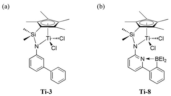 Molecules 16 00567 g002 550