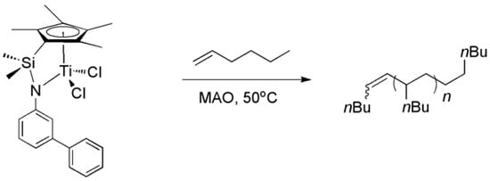 Molecules 16 00567 g005 550