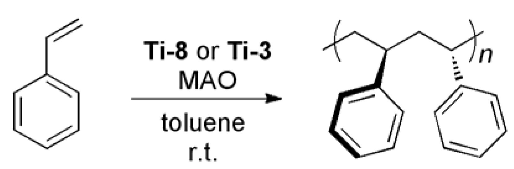 Molecules 16 00567 g008