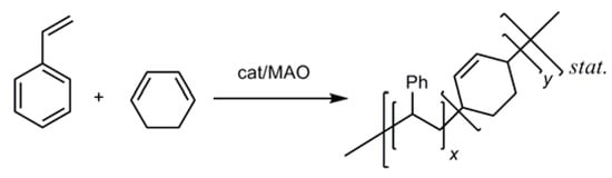 Molecules 16 00567 g010 550