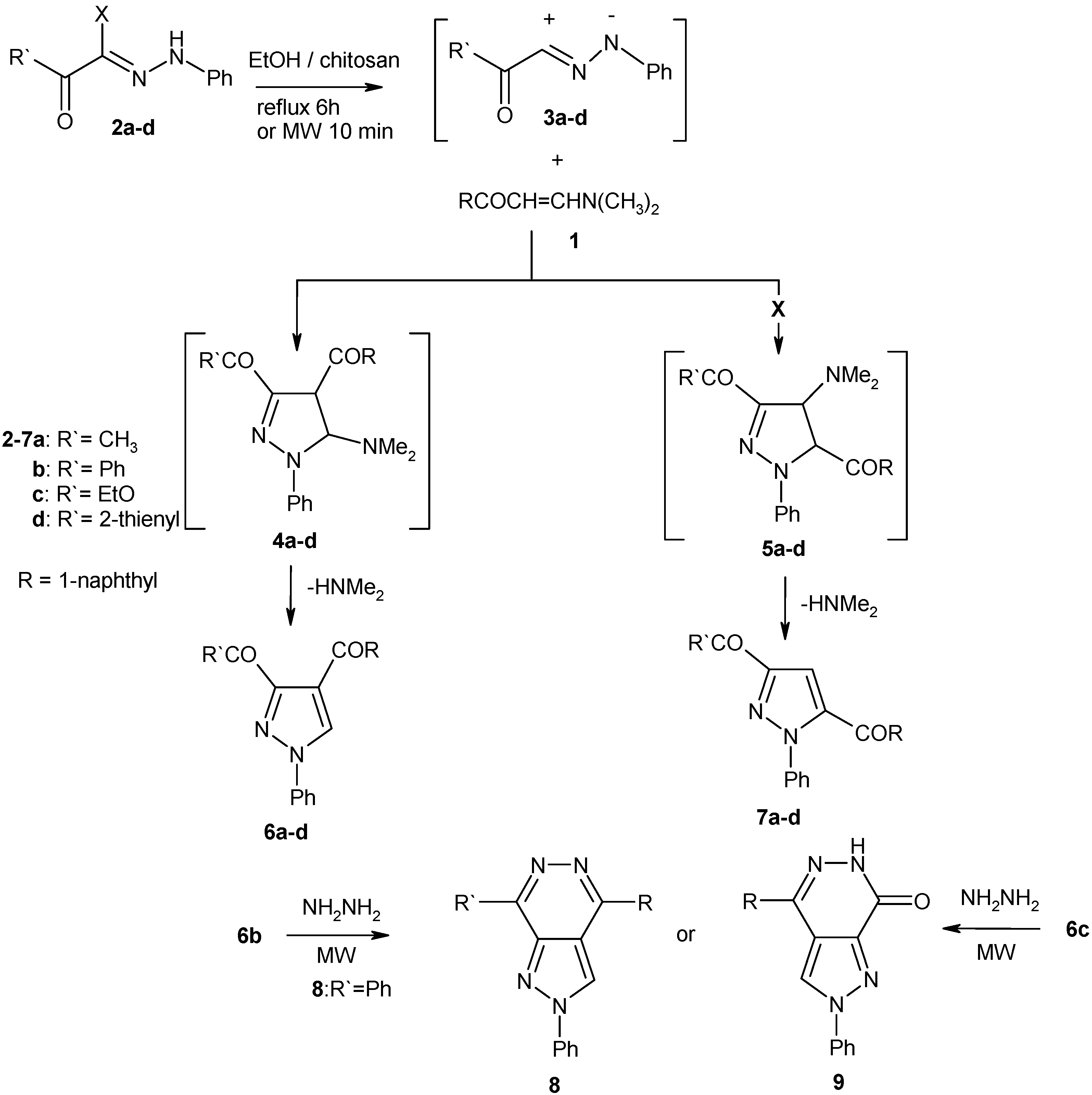 Molecules 16 00609 g002