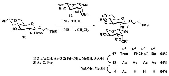 Molecules 16 00637 g005 550