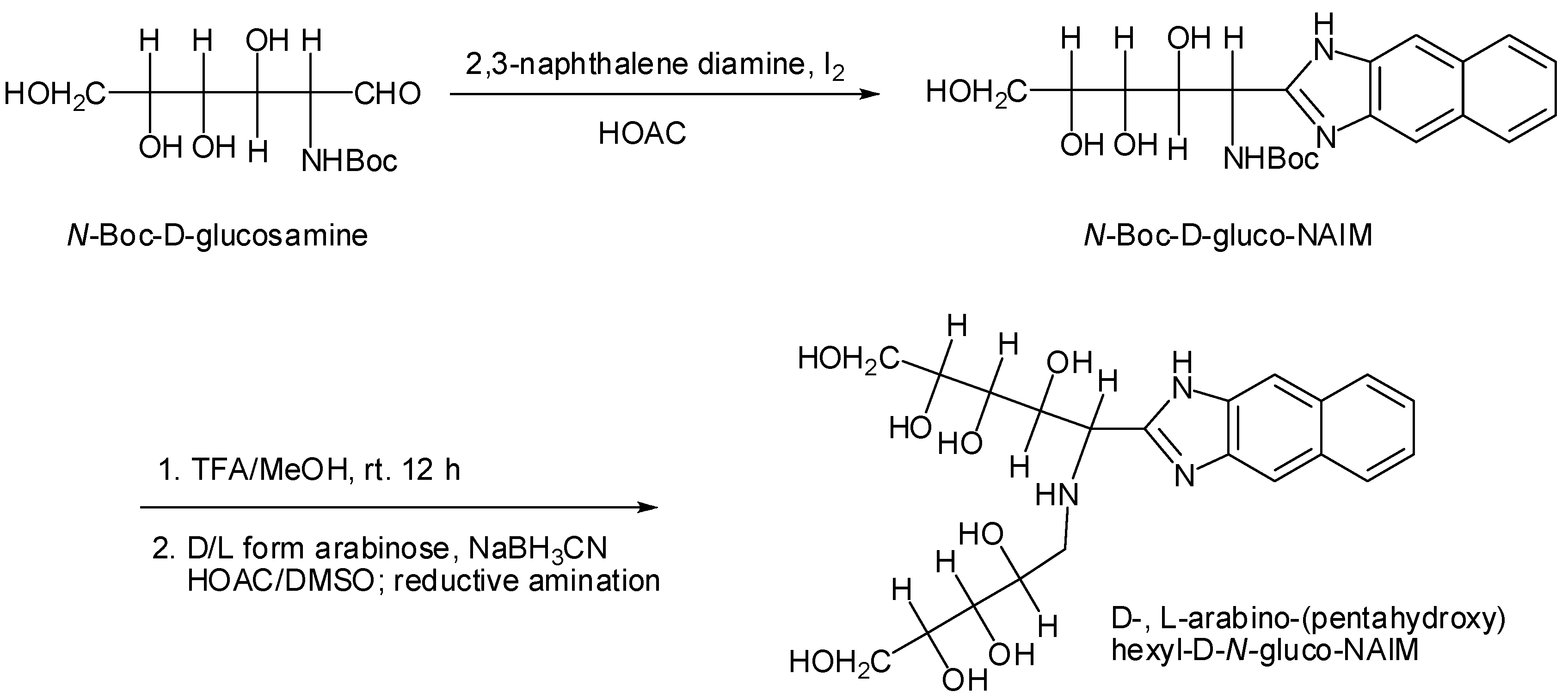 Molecules 16 00652 g008