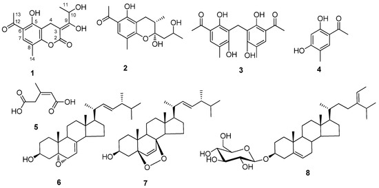 Molecules 16 00686 g001 550