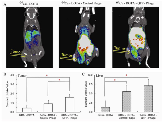 Molecules 16 00900 g006 550
