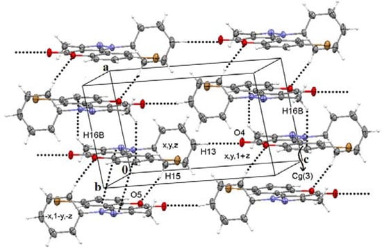 Molecules 16 00915 g003 550