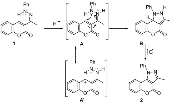 Molecules 16 00915 g005 550