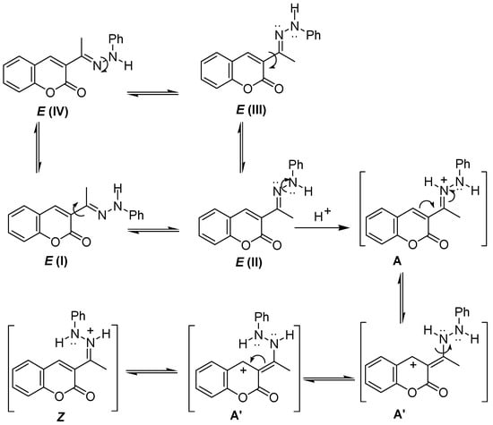 Molecules 16 00915 g007 550