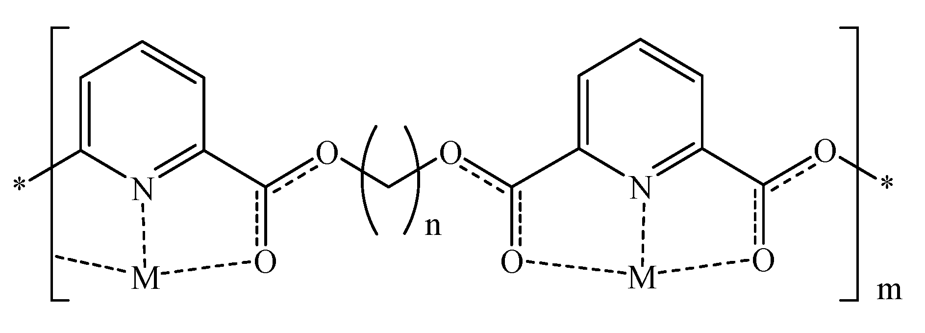 Molecules 16 00933 g001