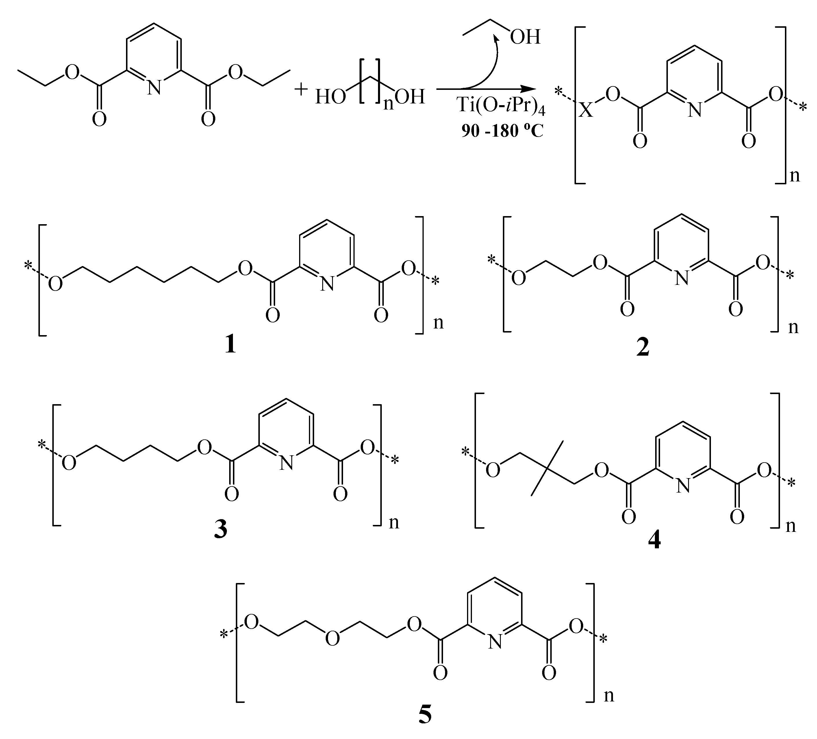 Molecules 16 00933 g002