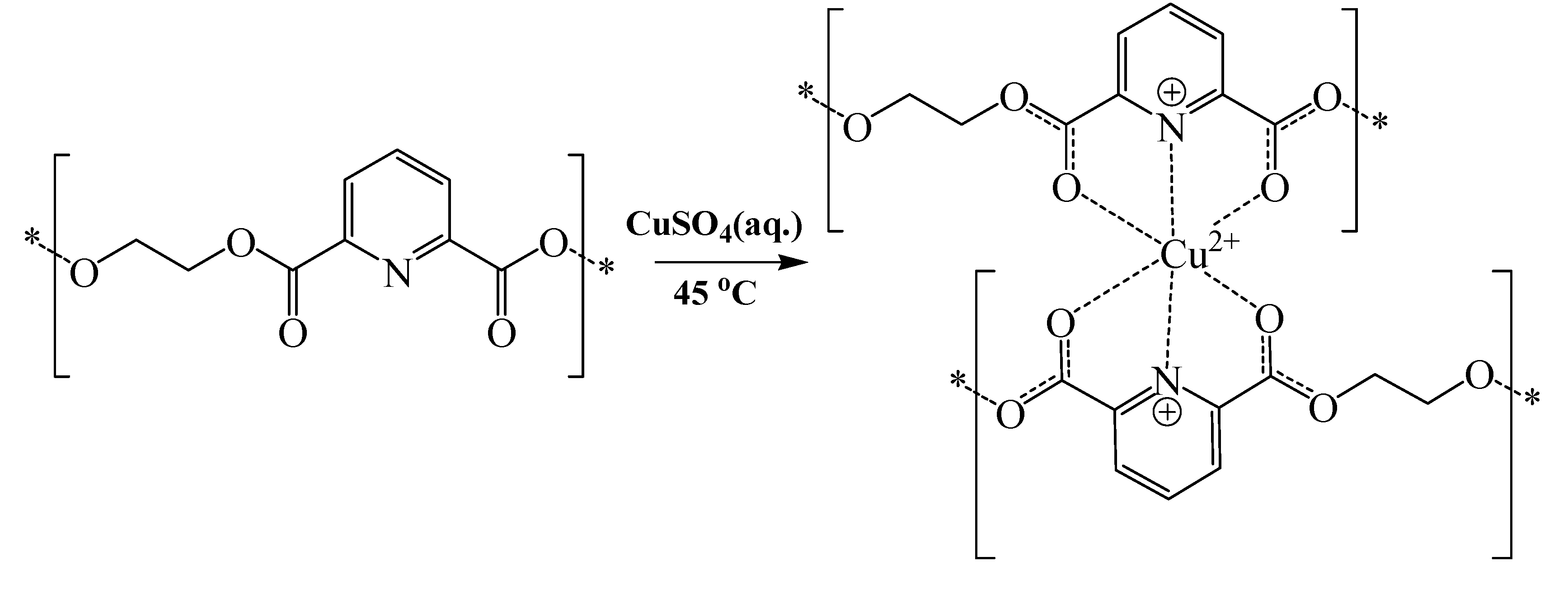 Molecules 16 00933 g003