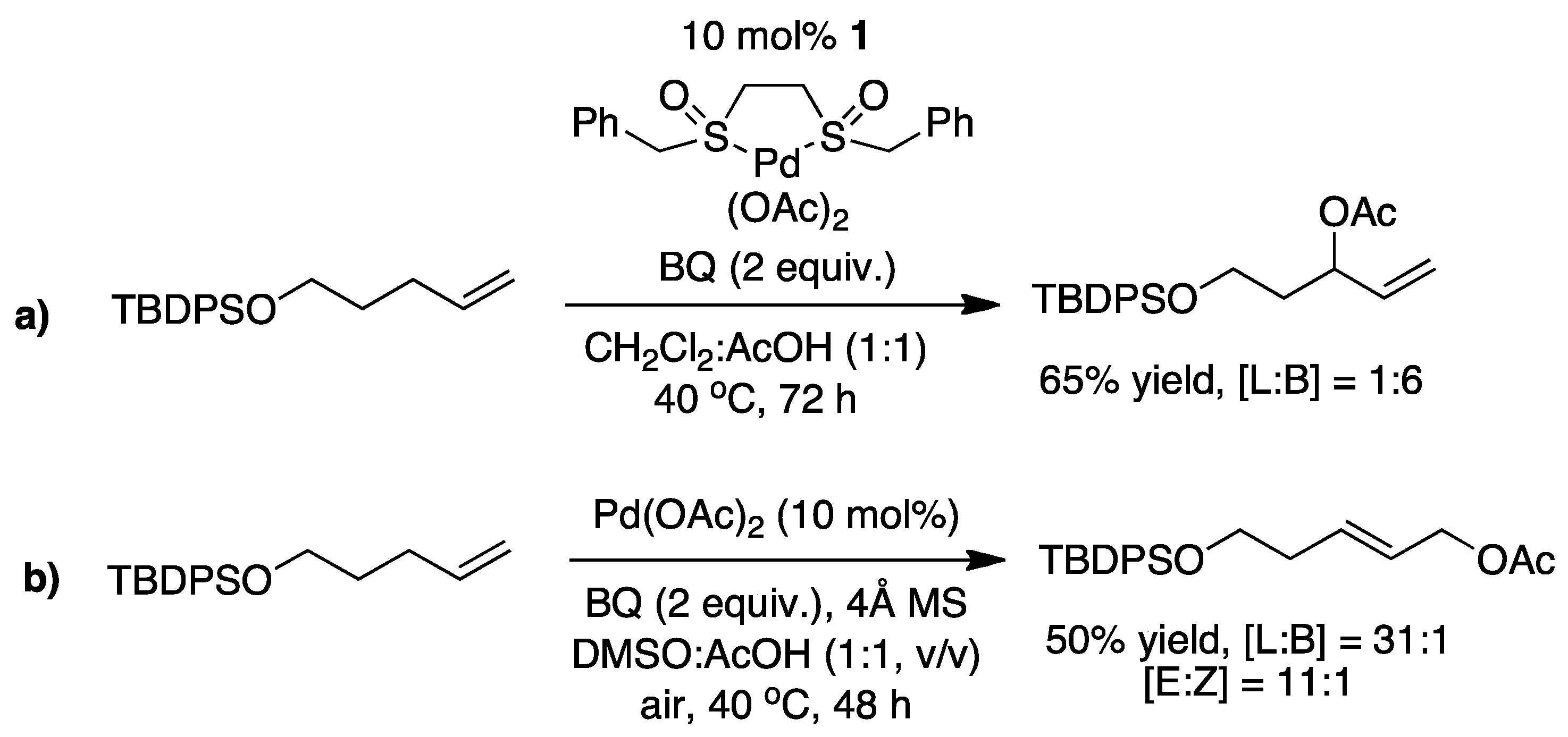 Molecules 16 00951 sch005