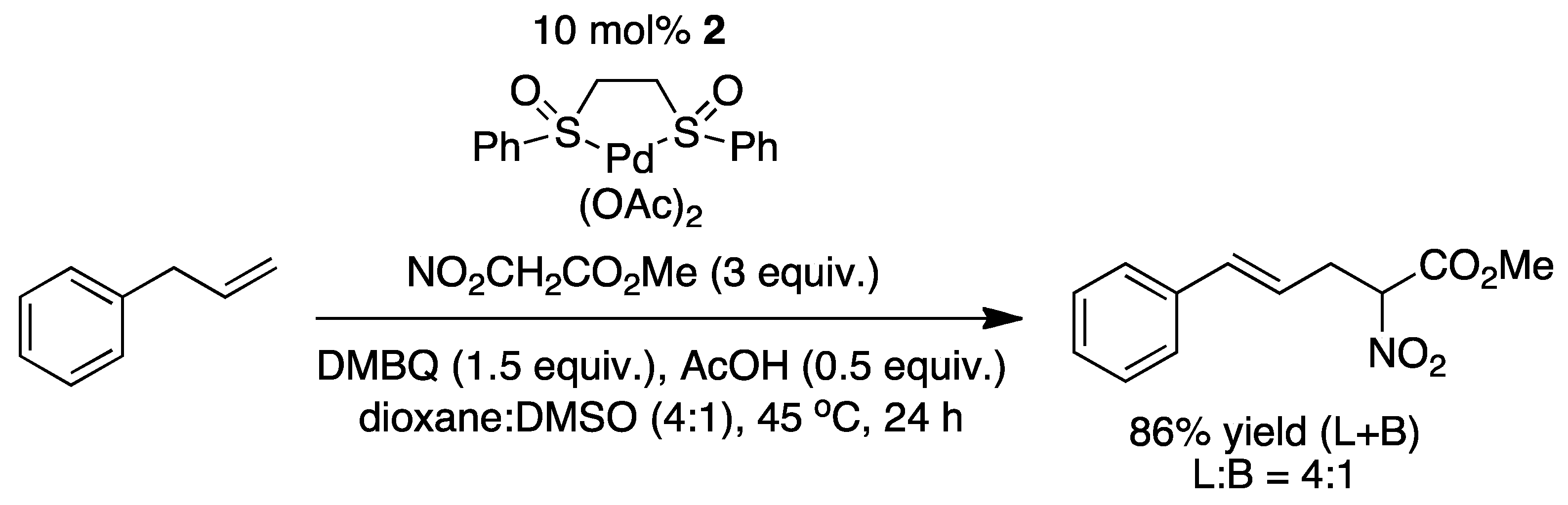 Molecules 16 00951 sch006