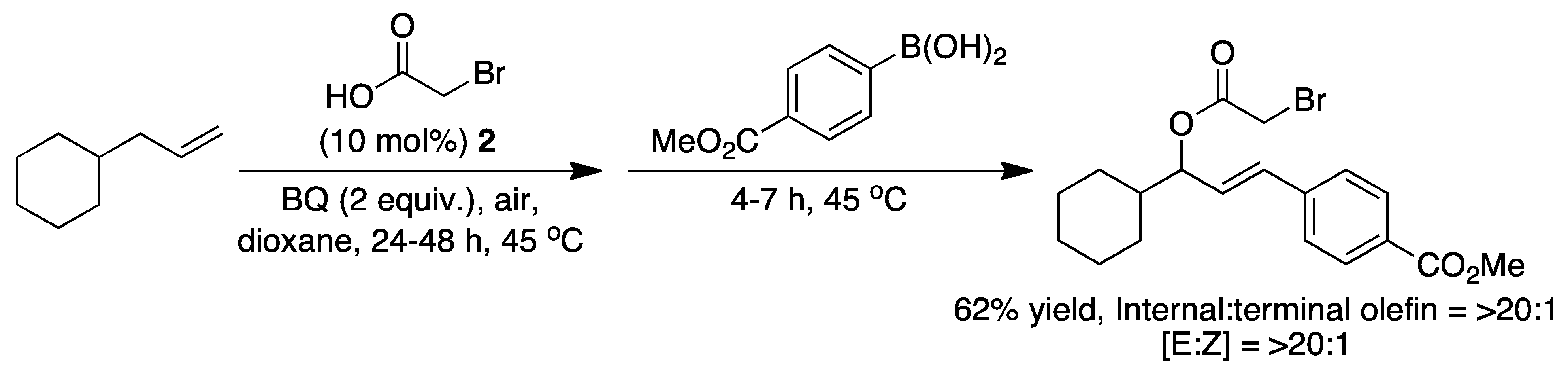 Molecules 16 00951 sch013
