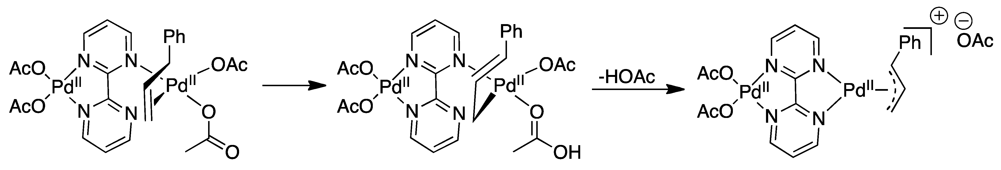 Molecules 16 00951 sch015