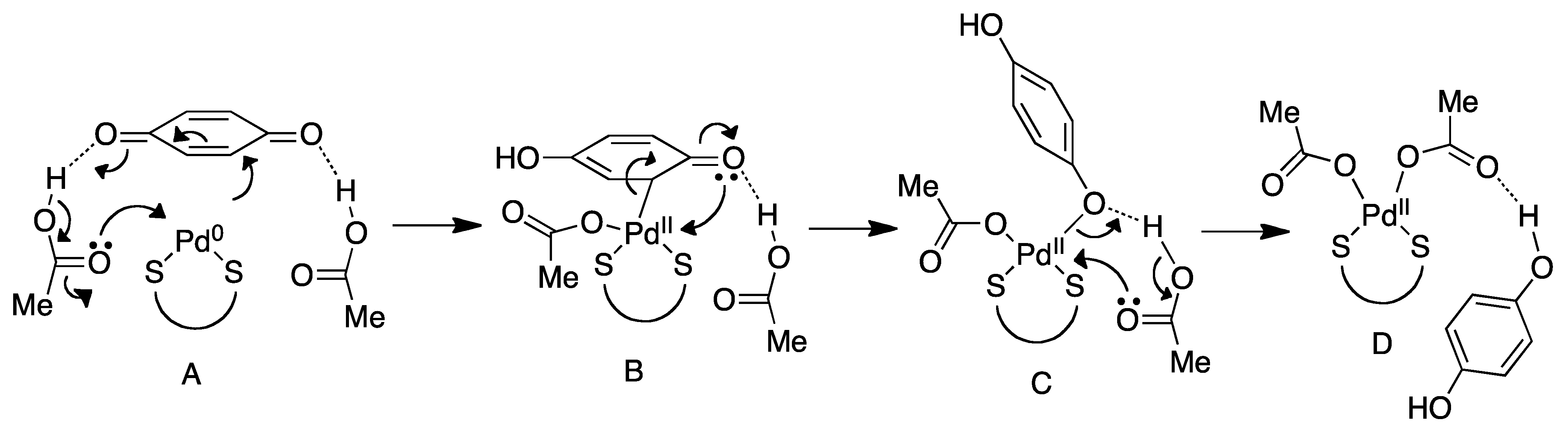 Molecules 16 00951 sch016