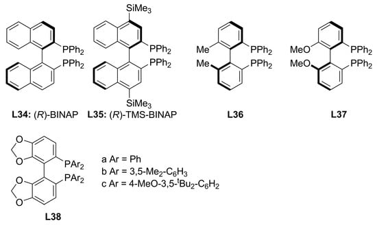 Molecules 16 00970 g015