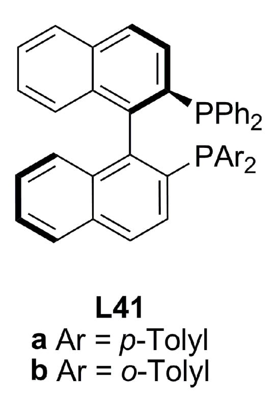 Molecules 16 00970 g017