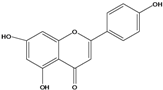 Molecules 16 01070 i107