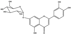 Molecules 16 01070 i110