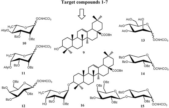 Molecules 16 01113 g002 550