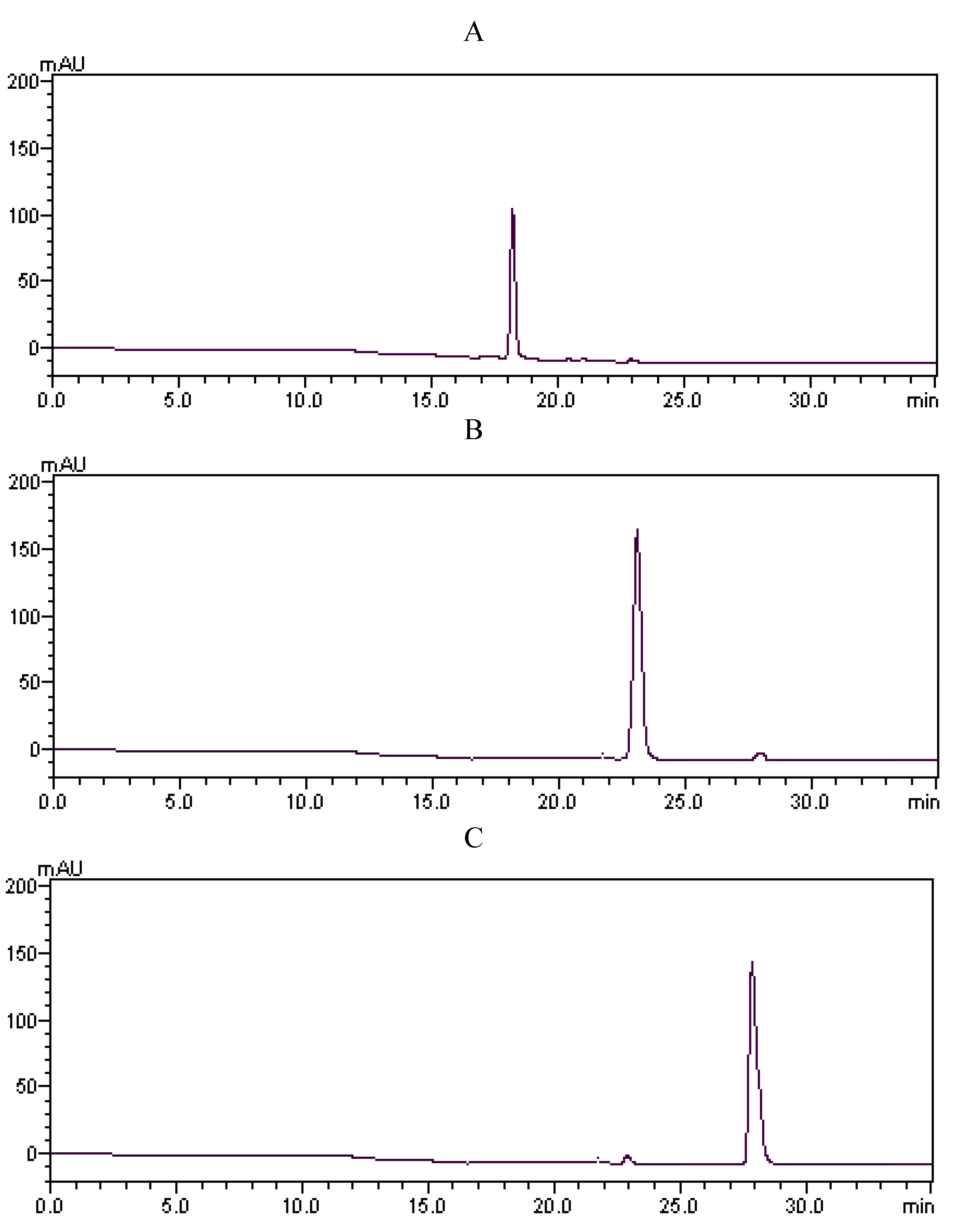 Molecules 16 01201 g004