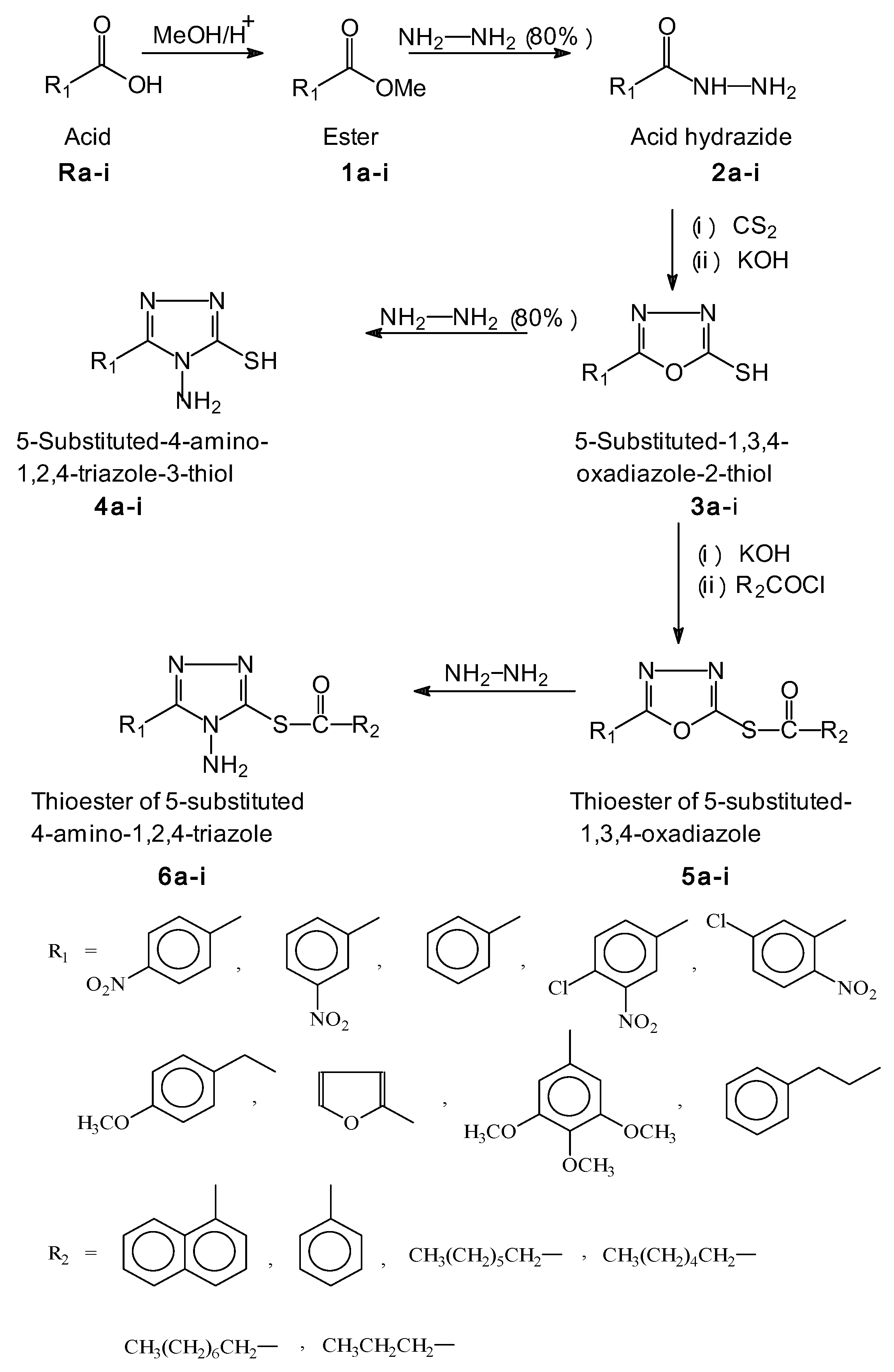 Molecules 16 01297 sch001