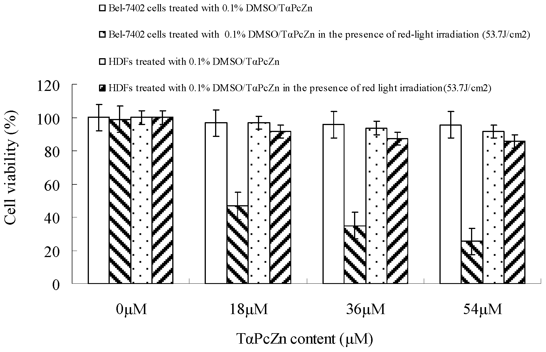 Molecules 16 01389 g003